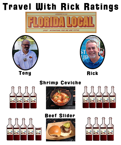 Ratings for Florida Local